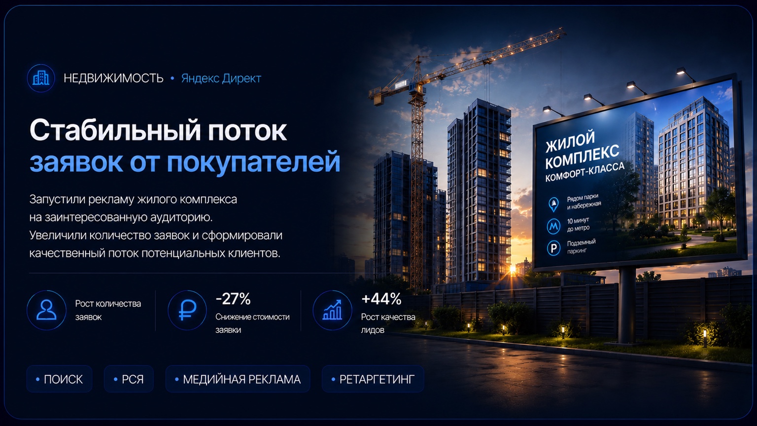 Кейс: Недвижимость