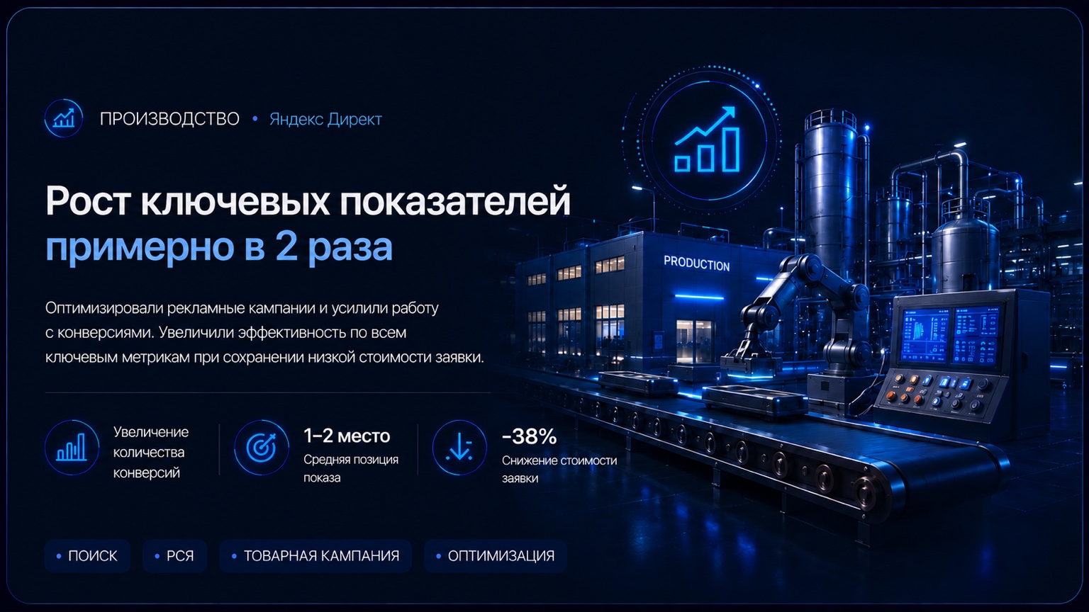 Производство