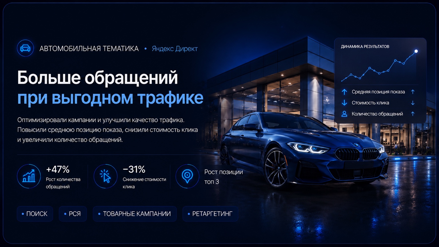 Обучение