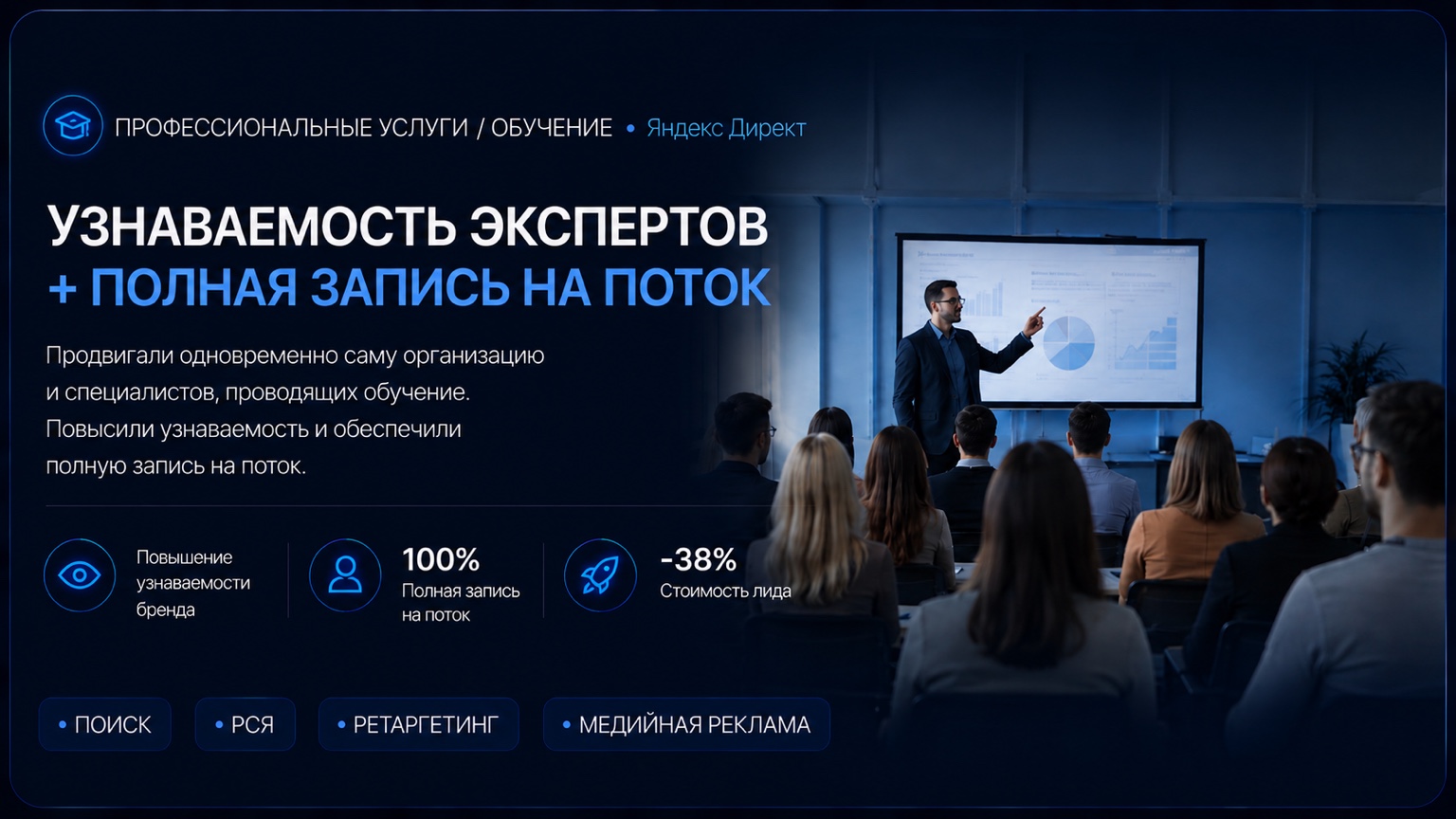 Авто
